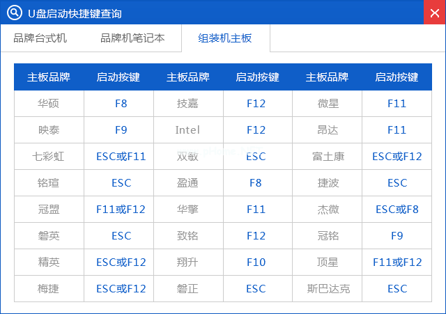 重装系统win7