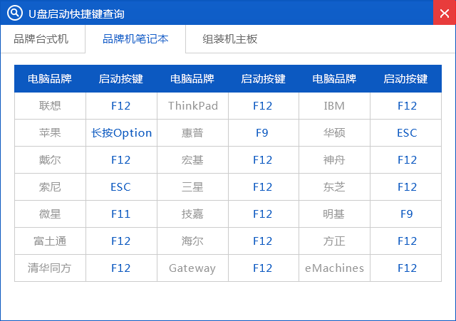 如何用u盘装win7系统